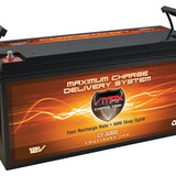 VMAX CT5000