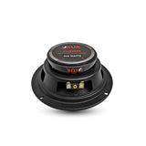 OKUR OMR65PR