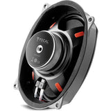 FOCAL IS RNI 690